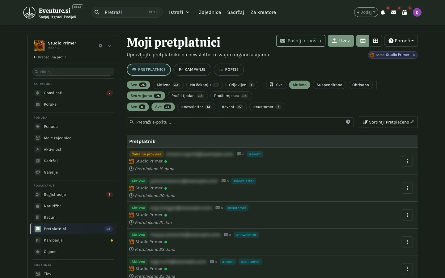 Moji pretplatnici: potvrđeni popis s oznakama izvora.