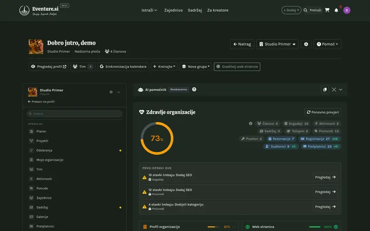 Organizacija - How you manage it