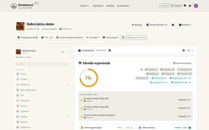 Organizacija - How you manage it